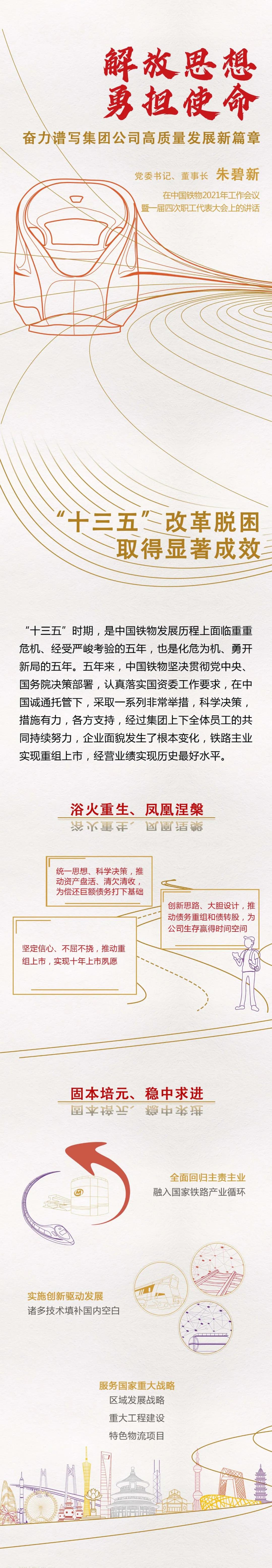 һͼй˷xf9362021ۻһĴְ